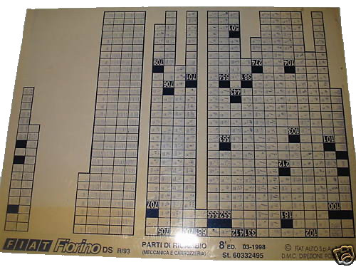 Microfilm microfiche catalogo - microfiche,