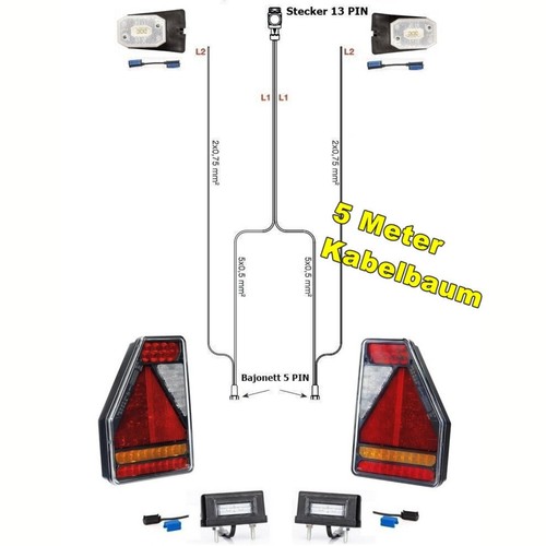 Luci posteriori led - posteriori,