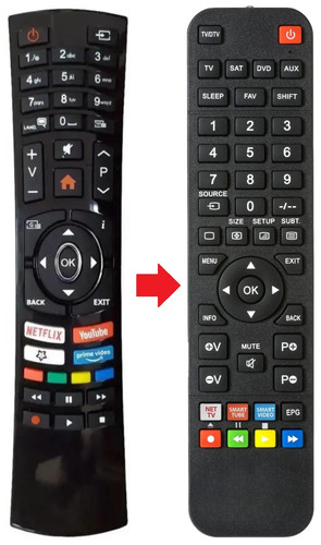 Telecomando adatto per