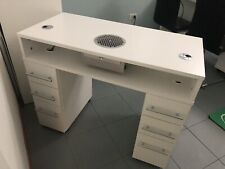 Attrezzature Estetica