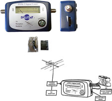 PUNTATORE MISURATORE DI CAMPO