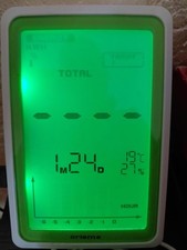Monitor energia oriemme - energia,