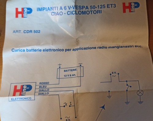 Vespa ciao carica - ciao,