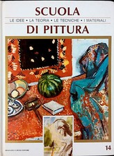 SCUOLA DI PITTURA. LE IDEE, LA