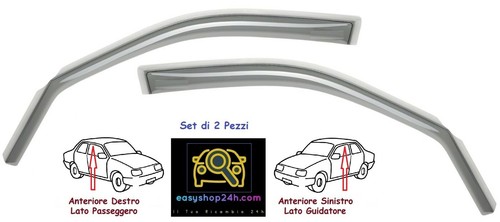 Set deflettori aria - set,