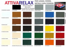 Smalto Brillante Sintetico