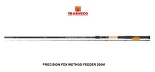 CANNA PRECISION FDX METHOD