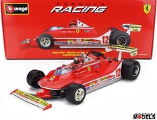 Ferrari 312 T4 19879 South