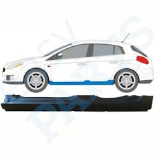 PANNELLO RIPARAZIONE