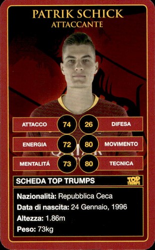 Card top trumps - card,