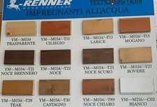 Impregnante renner all - impregnante,