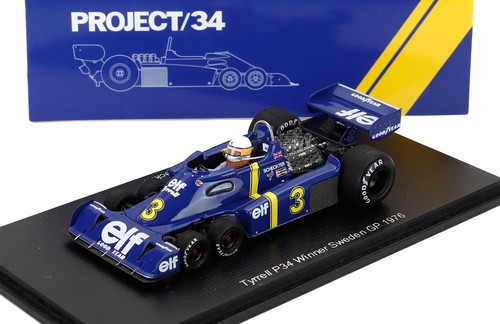 Spark model tyrrell - spark-model,