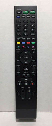 Telecomando multimediale