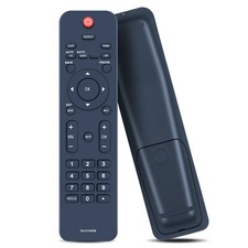 Nuovo telecomando adatto a