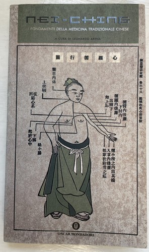 Leonardo arena nei ching - leonardo, nei-ching
