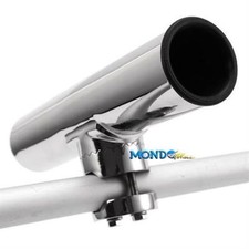 PORTACANNA A TIENTIBENE FORO