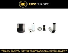 Kit Di Servizio Filtro