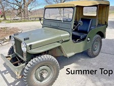 SOFT TOP ESTIVO ADATTO SU