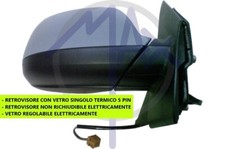 SPECCHIO SPECCHIETTO