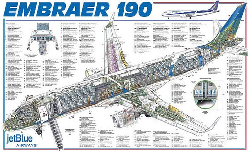 Poster ritagliato embraer - poster,