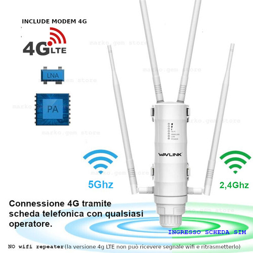 Modem router lte per - lte,