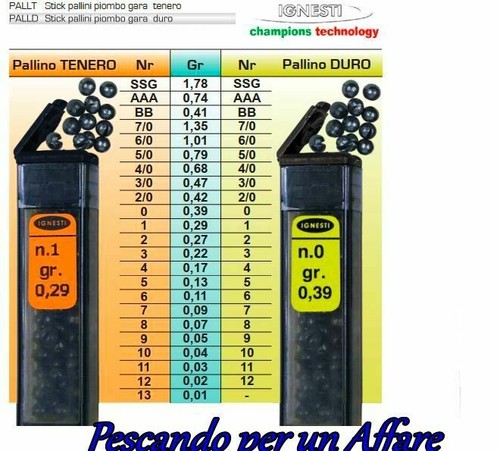 Ignesti ref pallt - -, stick