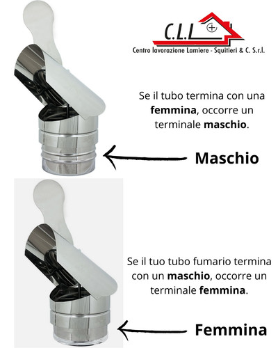 Terminale gallo base tonda - gallo,
