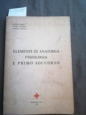 Elementi di anatomia