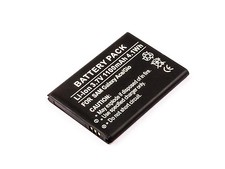 Batteria per Samsung GT-S6102 S Mini GT-S5830T Ace Plus GT-S7500 Q Galaxy Y Duo