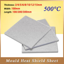 Pannello isolante termico