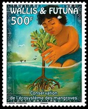 WALLIS & FUTUNA 2025
