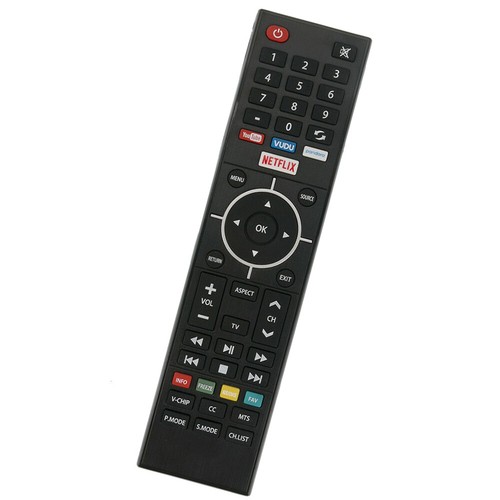 Telecomando ricambio nuovo - di,