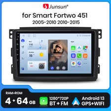 Per Smart Fortwo 451 2005-10