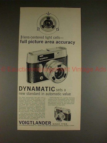 Pubblicità fotocamera