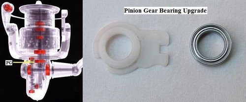 Cuscinetto pignone shimano - pignone,