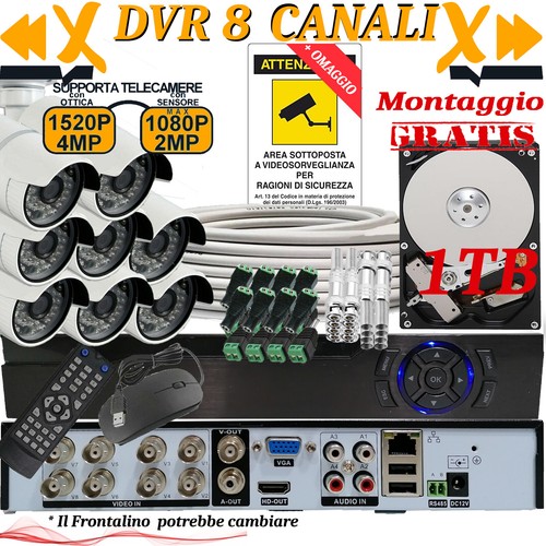 Dvr canali ahd nvr kit - canali, ahd/nvr
