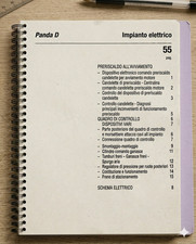 Manual Fiat Panda Diesel