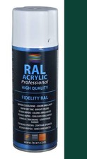 Faren RAL ACRYLIC, Vernice