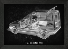 Poster arte da parete con