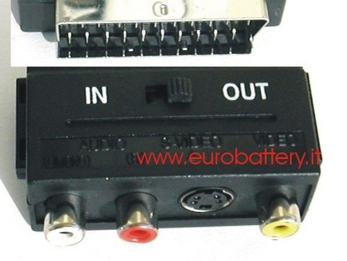 Connettore presa scart - connettore,