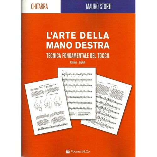 Arte della mano - l'arte, destra