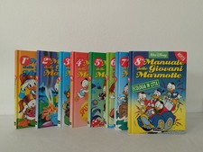 Lotto blocco MANUALE DELLE