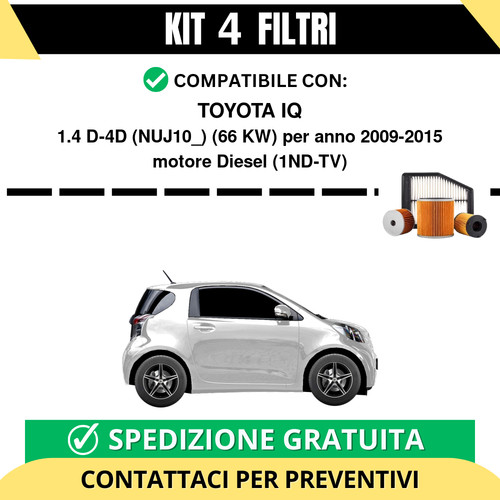 Kit filtri risparmio - kit,