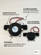 Micro Generatore Idroelettrico