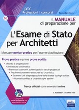 ESAME DI STATO PER ARCHITETTI