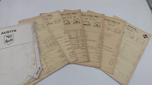 Fiches techniques austin mini - fiches,