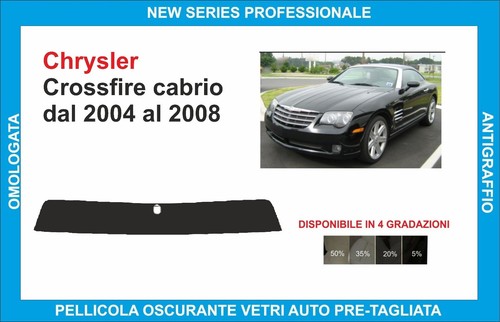 Fasce parasole vetri - fasce,