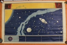 PIANETI IMPIANTO SOLARE 1° METÀ XX SECOLO VALLARDI EDITORE PARETE CARTA CELESTE