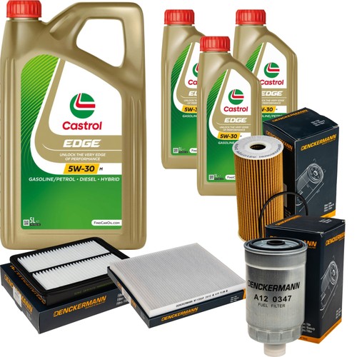 Controllo set castrol edge - controllo,