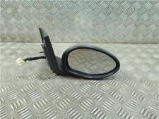 Specchietti Retrovisori Destro